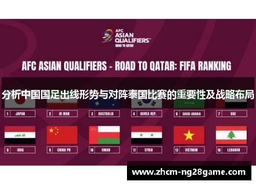 分析中国国足出线形势与对阵泰国比赛的重要性及战略布局