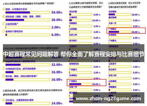 中超赛程常见问题解答 帮你全面了解赛程安排与比赛细节