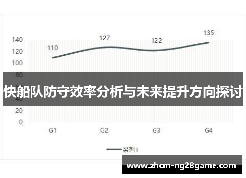 快船队防守效率分析与未来提升方向探讨