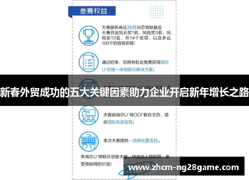 新春外贸成功的五大关键因素助力企业开启新年增长之路
