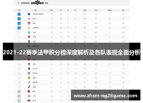 2021-22赛季法甲积分榜深度解析及各队表现全面分析