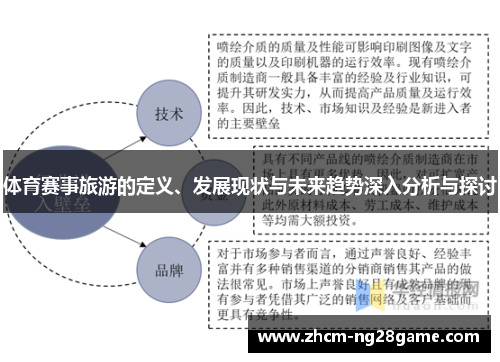体育赛事旅游的定义、发展现状与未来趋势深入分析与探讨