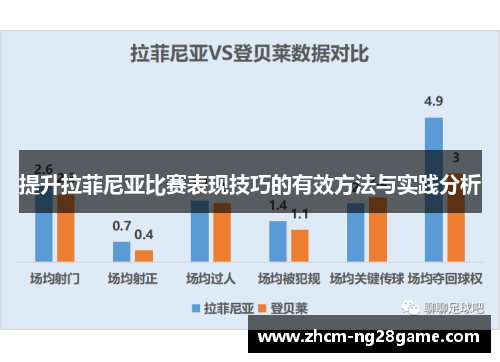 提升拉菲尼亚比赛表现技巧的有效方法与实践分析