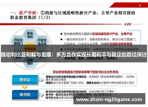 推动利比亚和解与重建：多方合作实现长期和平与稳定的路径探讨