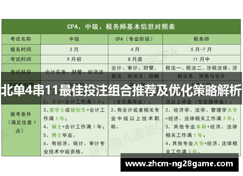 北单4串11最佳投注组合推荐及优化策略解析