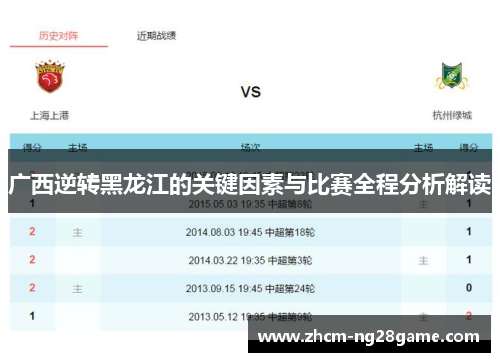 广西逆转黑龙江的关键因素与比赛全程分析解读
