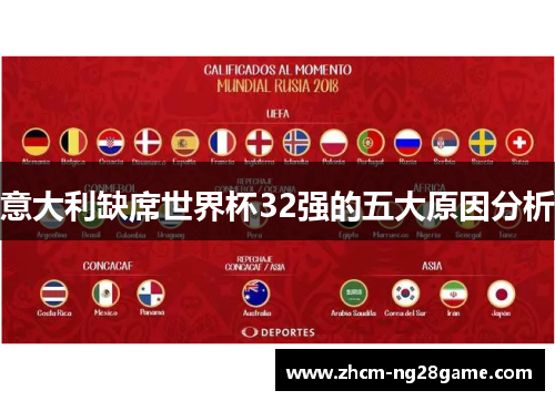 意大利缺席世界杯32强的五大原因分析