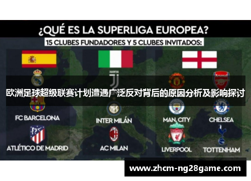 欧洲足球超级联赛计划遭遇广泛反对背后的原因分析及影响探讨