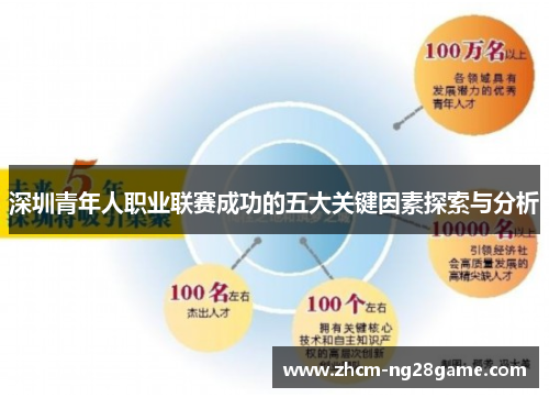 深圳青年人职业联赛成功的五大关键因素探索与分析