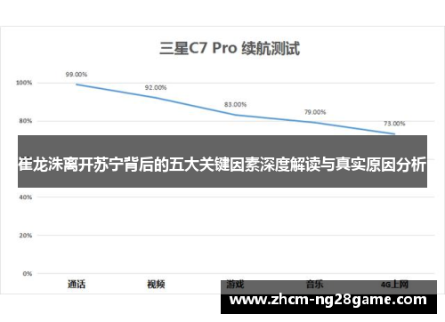 崔龙洙离开苏宁背后的五大关键因素深度解读与真实原因分析