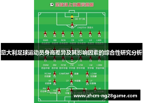 意大利足球运动员身高差异及其影响因素的综合性研究分析