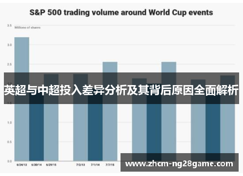 英超与中超投入差异分析及其背后原因全面解析