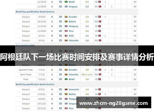 阿根廷队下一场比赛时间安排及赛事详情分析