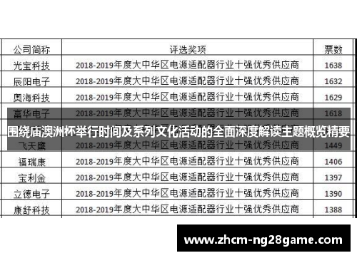 围绕庙澳洲杯举行时间及系列文化活动的全面深度解读主题概览精要