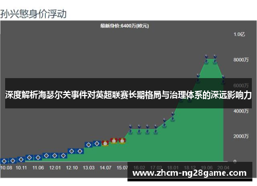深度解析海瑟尔关事件对英超联赛长期格局与治理体系的深远影响力